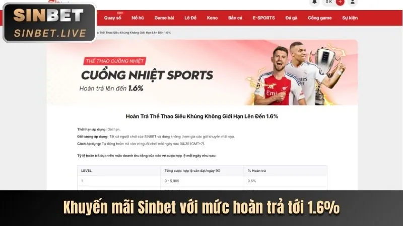 Thưởng chào mừng Donclub chính thức